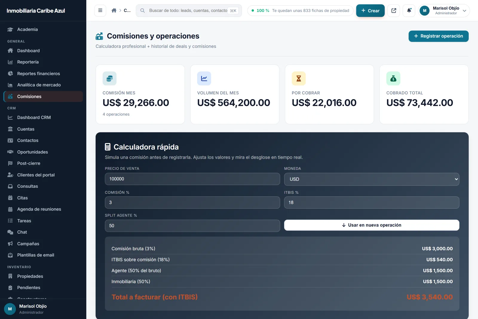 Pantalla de comisiones del CRM, con la comisión del mes, el volumen transado, lo que falta por cobrar, y una calculadora que desglosa comisión bruta, ITBIS y el reparto entre asesor e inmobiliaria.